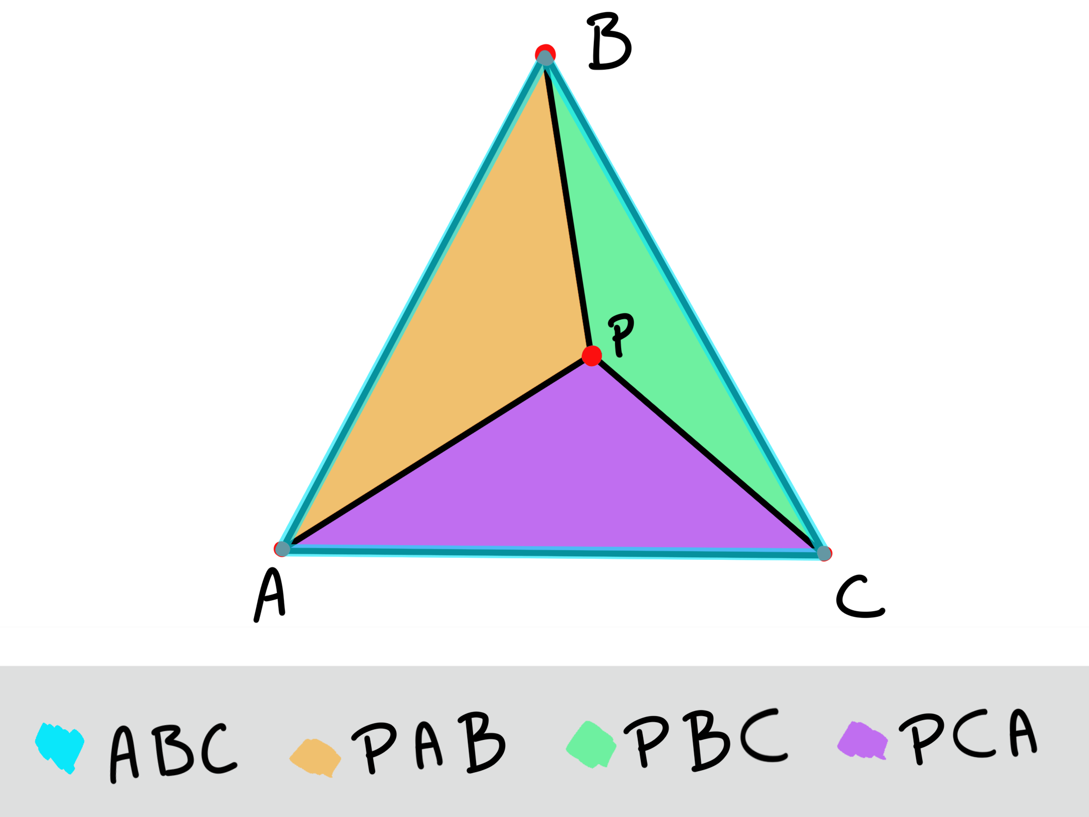 triangles ABCP